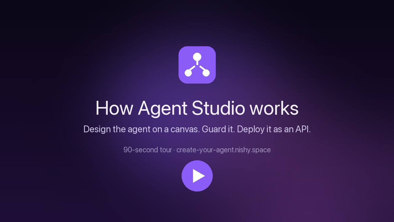 Agent Studio builder: an orchestrator connected to sub-agents, a guardrail and an injection shield